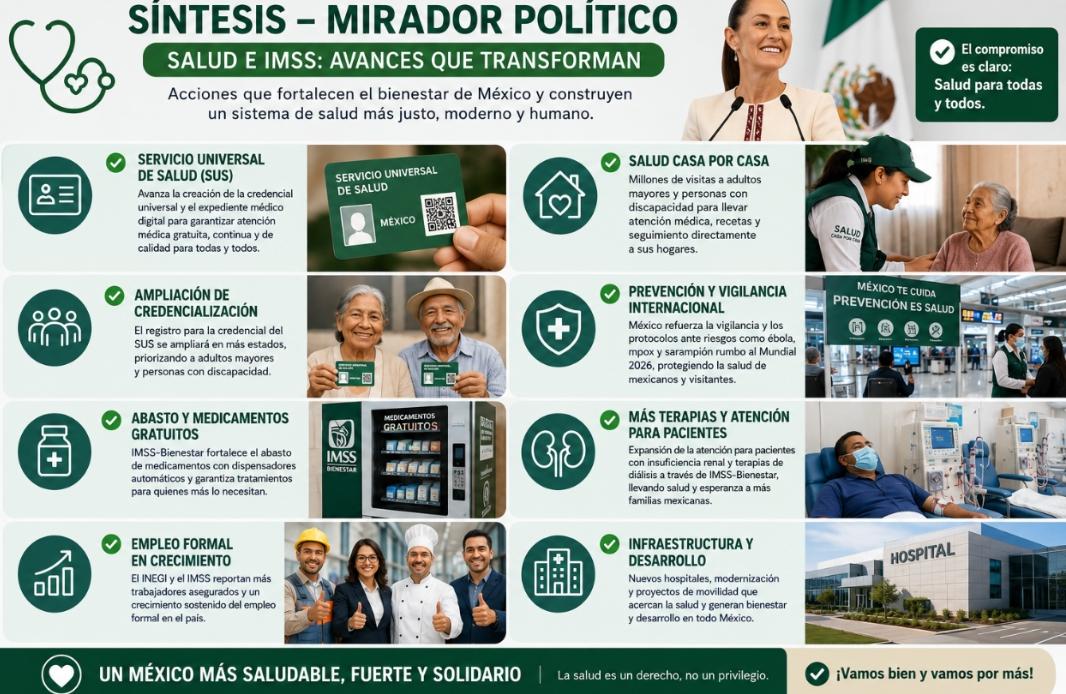 La presidenta Claudia Sheinbaum impulsa el proyecto del Servicio Universal de Salud (SUS).